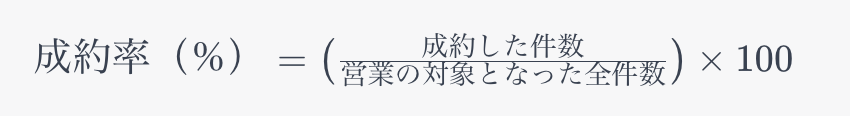 成約率の計算方法